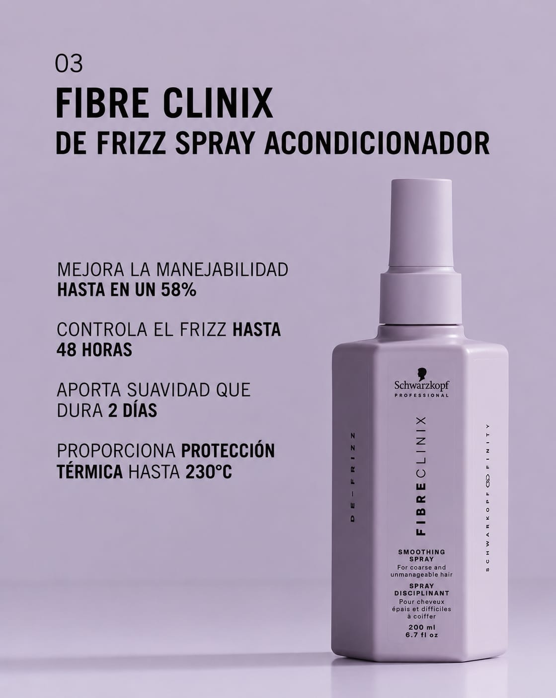 Spray acondicionador Fibre Clinix De-Frizz con proteccion termica