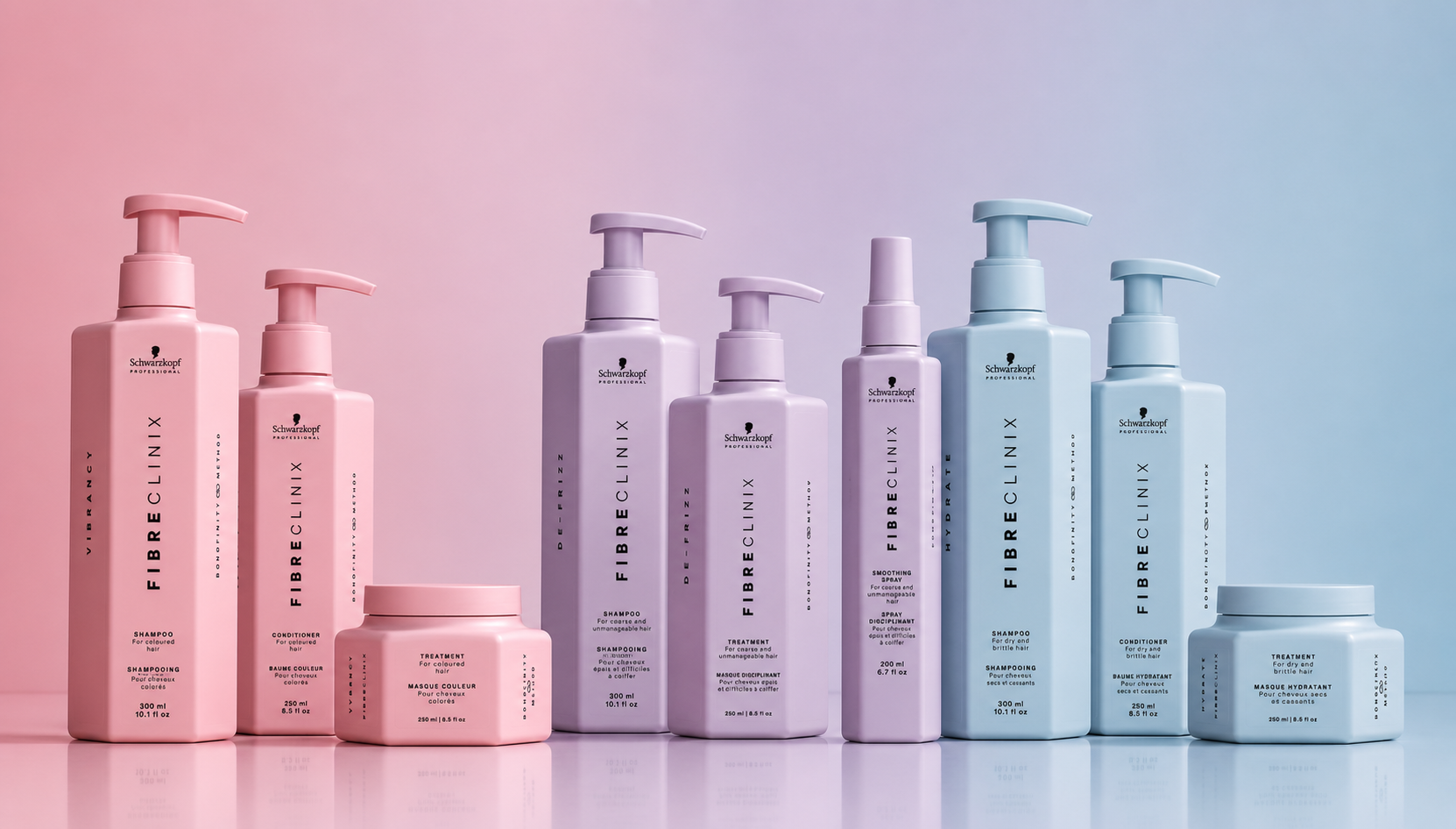 Rutina Fibre Clinix Vibrancy de Schwarzkopf Professional para mantener el color