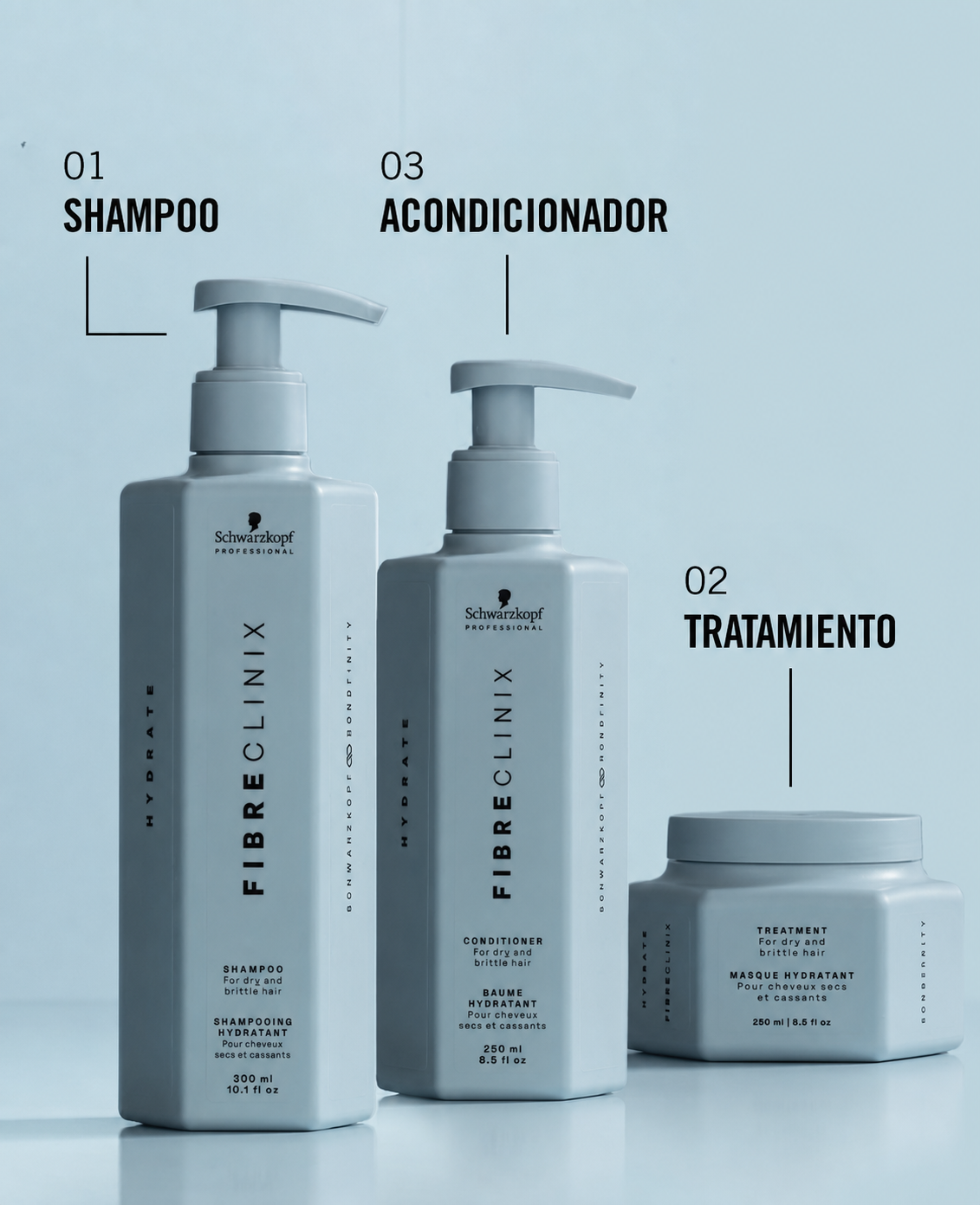 Rutina Fibre Clinix Hydrate con shampoo tratamiento y acondicionador